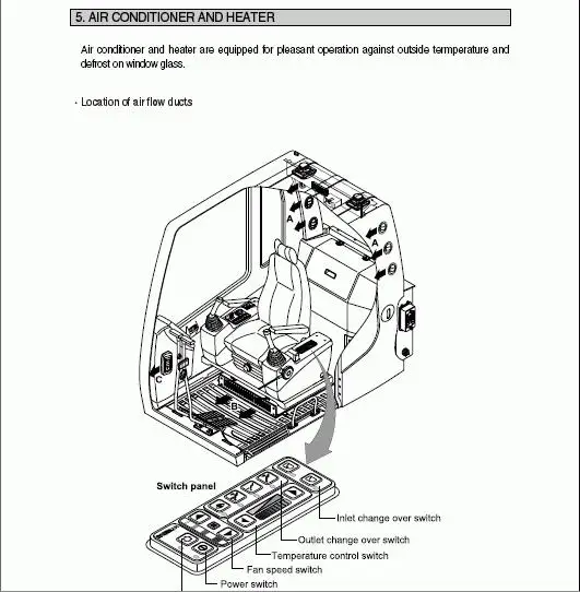 

Construction Equipment - Operating Manuals for Hyundai