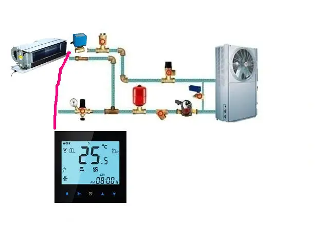 Touchscreen Programmable Wifi Thermostat for 2 Pipe Fan Coil Units Controlled by  Android and IOS Smart Phone in Home or Abroad