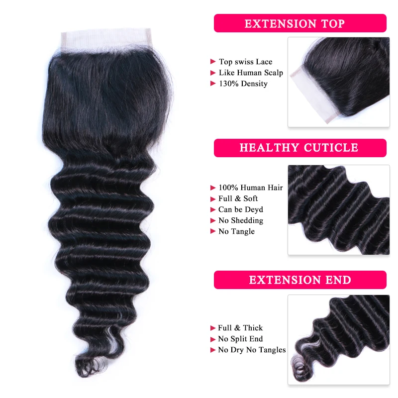 Real HD Lace 4x4 Transparent Lace Closure Loose Deep Wave Closure Free Part Human Hair Swiss Lace Brazilian Virgin Raw Hair