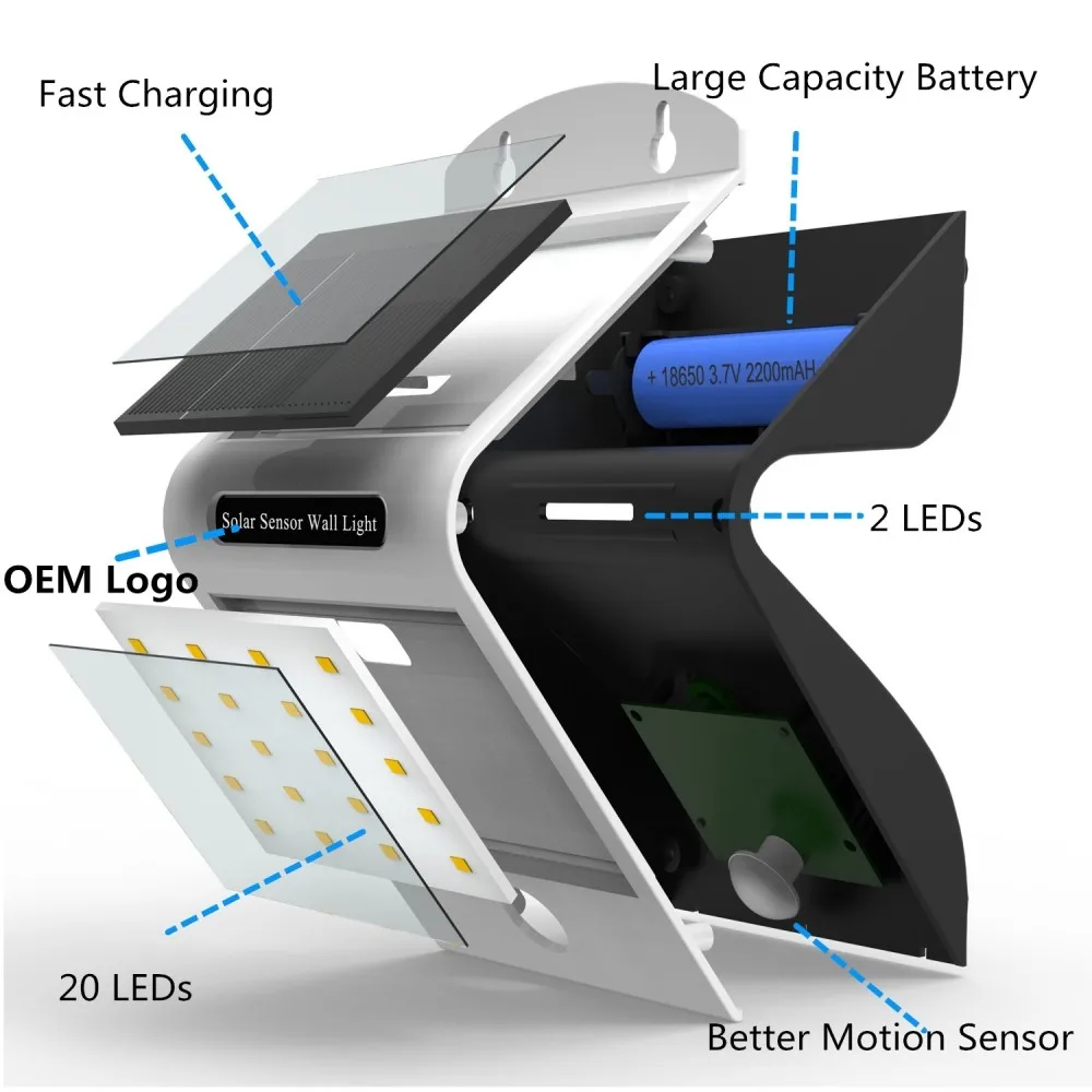 Outdoor Wall Mounted LED Light Integrated Design of Security PIR Motion Sensor and Solar Panel Power Supply Waterproof IP65