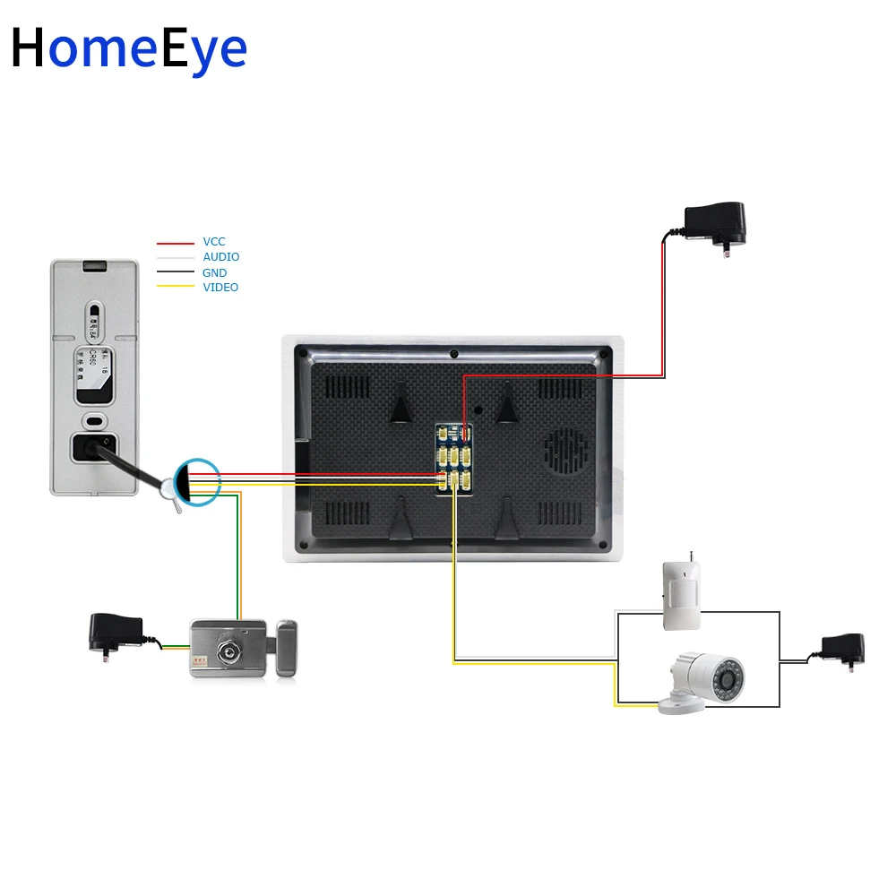 HomeEye 720P AHD Video Tür Telefon Video Intercom Startseite Access Control System Regendicht Motion Erkennung OSD Menü Touch-Taste 1-2