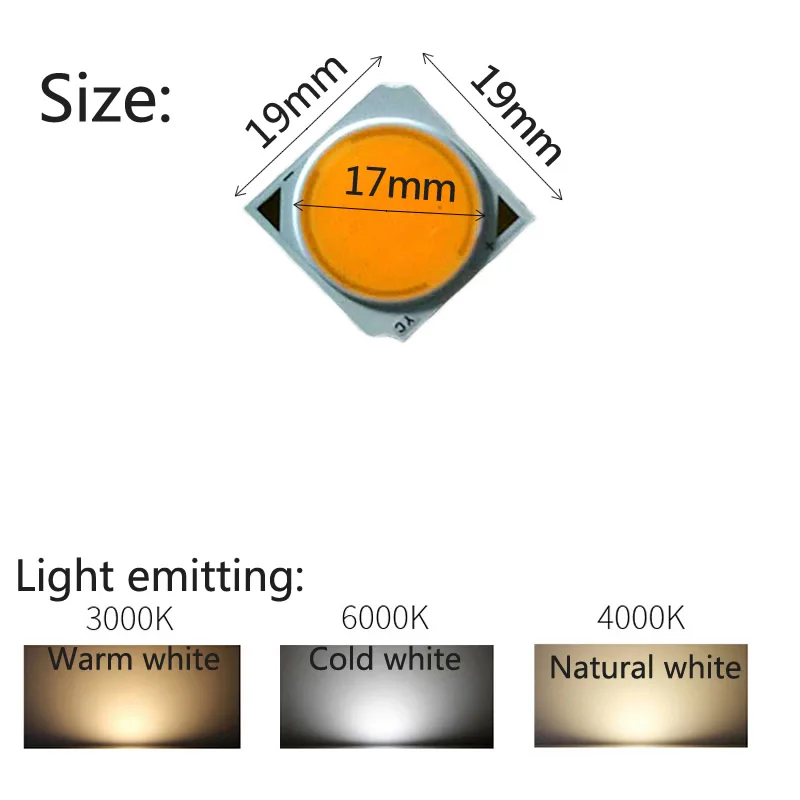 Factory Outlet 17MM 19*19MM 10W to 24W COB LED integrated led light source high power