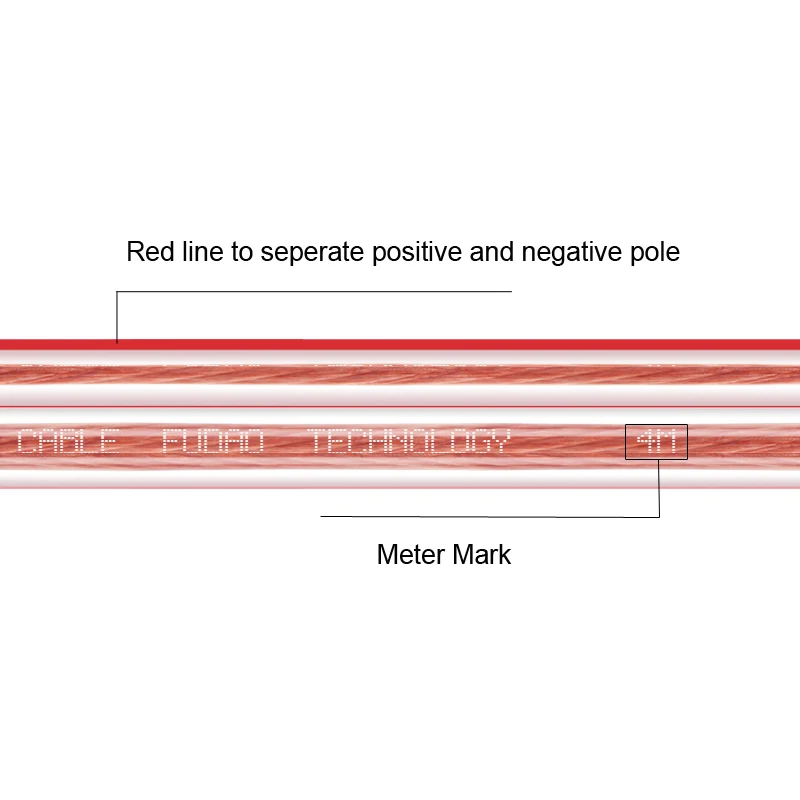 Cavo per altoparlante 18GA cavo per altoparlante HIFI fai da te linea Audio trasparente OFC per sistema Home Theater DJ Stereo per auto di fascia alta