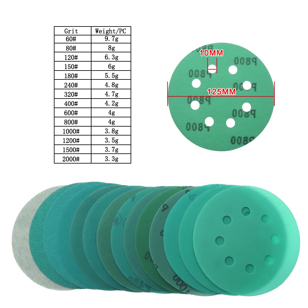 10Pcs 5 Inch Hook and Loop Sandpaper 125mm 8 Holes Assorted 60 to 2000 Grits Green Film Sanding Disc for Polishing and Sanding