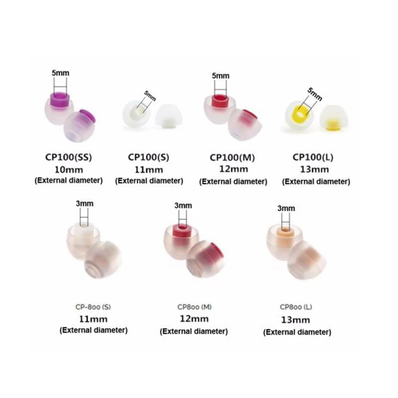 Original Dunu Spinfit CP100 CP800 In-Ear patentierte Silikon-Ohrhörer Ohr stöpsel 1 Paar (2 Stück)