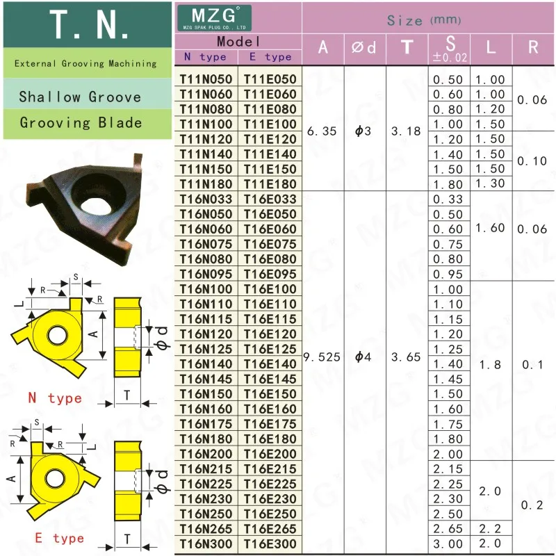 MZG T11N050 T11N080 ZM856 Stainless Steel Shallow Grooving Cutter CNC Lathe Cutting Groove Tools Indexable Solid Carbide Inserts