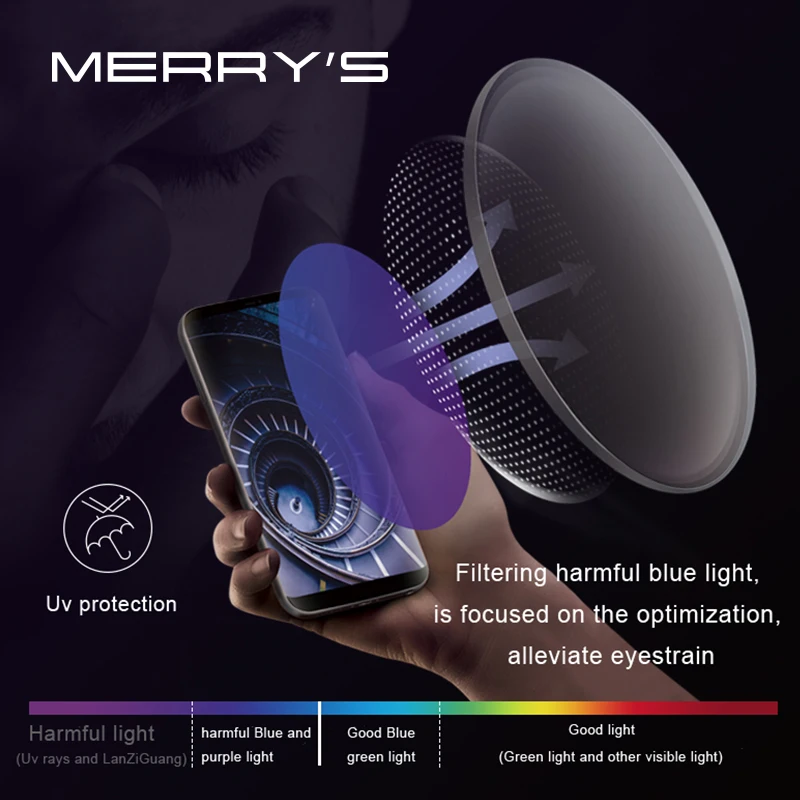 MERRYS A4 High Quality Toughness Thinner Super-Tough Optical Lenses Aspheric Lens Series Myopia Hyperopia Presbyopia Lens