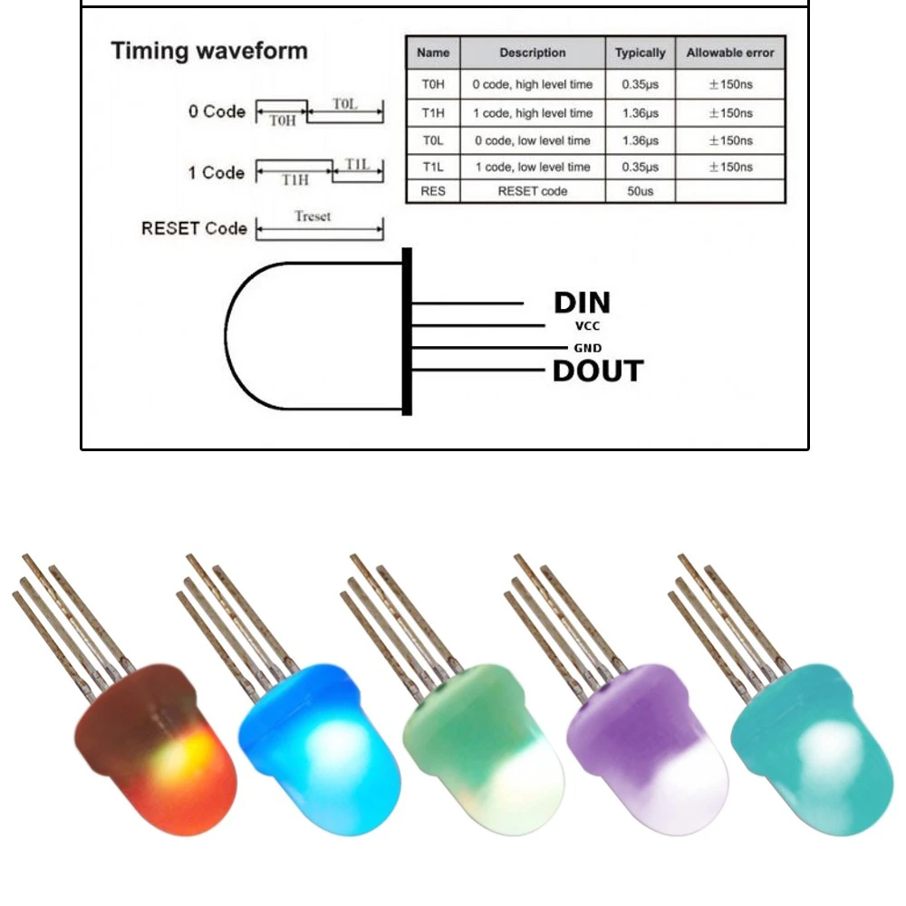 5mm 8mm Round RGB Full Color Neon Pixel IC APA106 F5 F8 RGB Led Beads Arduino Frosted Led Chips Like WS2811 WS2812 WS2812B DC 5V