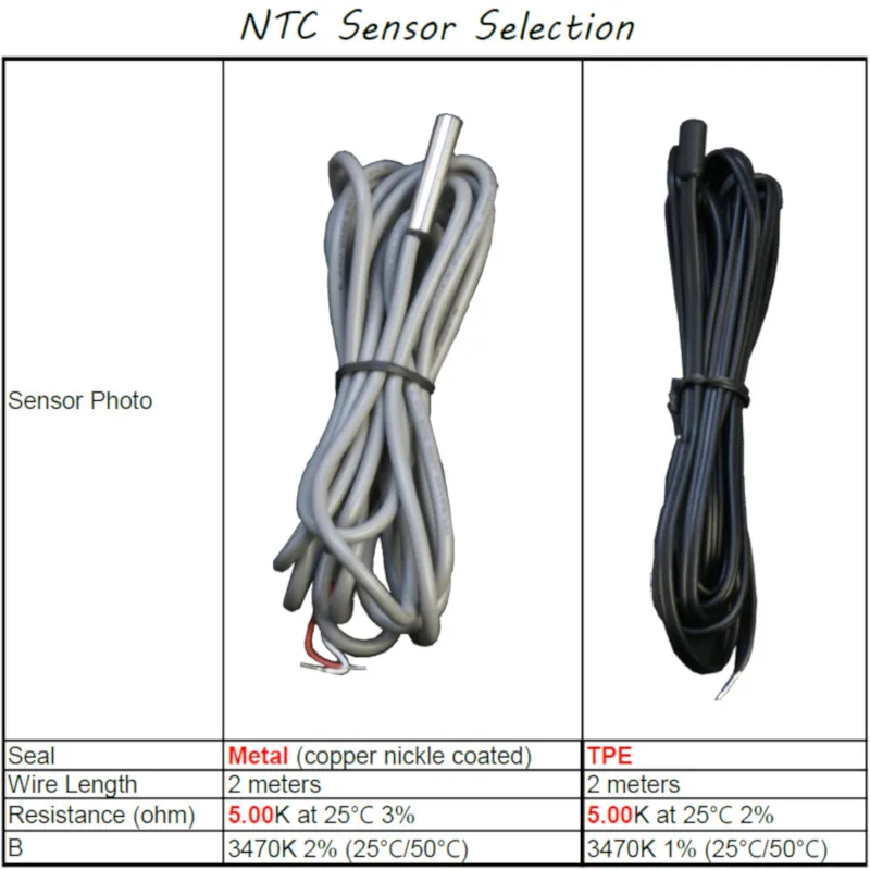 ZL-6231A, 4 pcs lot, Incubator Controller, Thermostat with Multifunction Timer, as STC-1000, STC 1000, XH-W3001, W1209 + TM618N