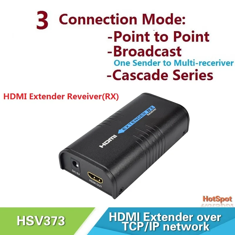 HD Extender Receiver Rx Sender TX over TCP IP cat5 cat5e cat6 RJ45 HD-MI receiver ethernet 1080P HD Splitter