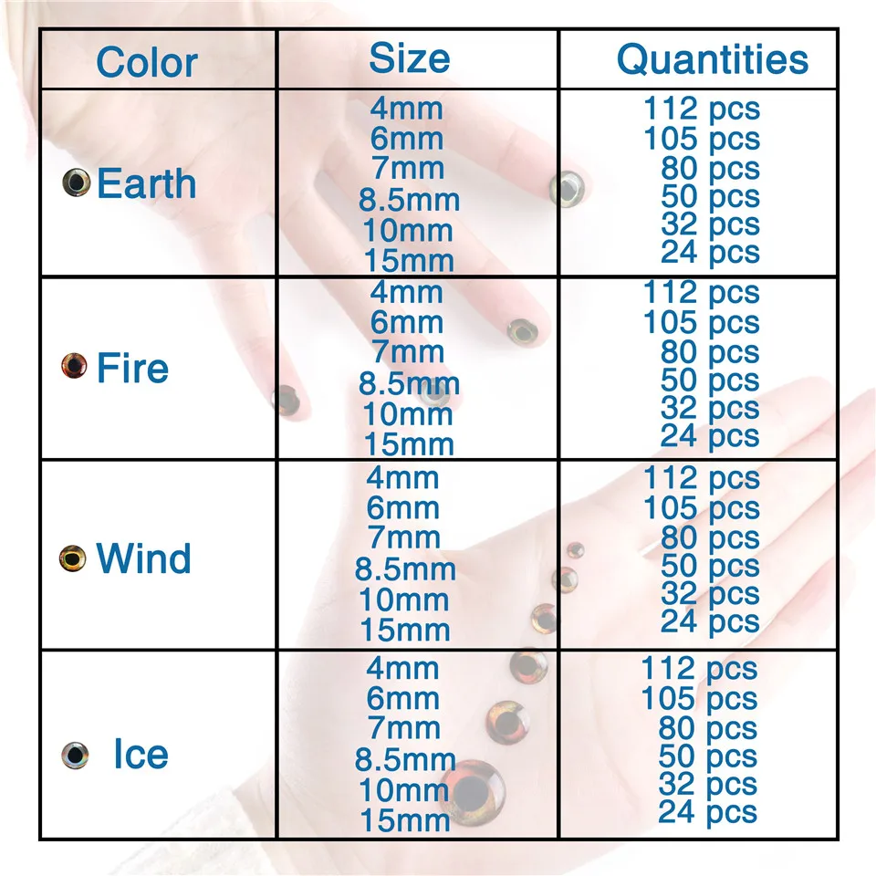 Maximucatch 4D Vissen Lokken Ogen Vliegbinden Materiaal Vis Ogen Vissen Lokken Maken 3Mm-15Mm