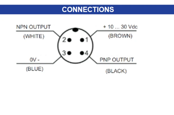 Original อิตาลี DATALOGIC TL50-W-815 เซ็นเซอร์สี,ความคมชัด SENSOR Photoelectric SENSOR
