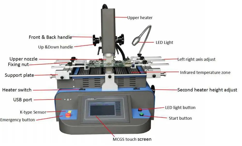 Wisdomshow  IR preheater wds 580 main board repair machine, mobile maintenance tool ic repairing tools reballing machine