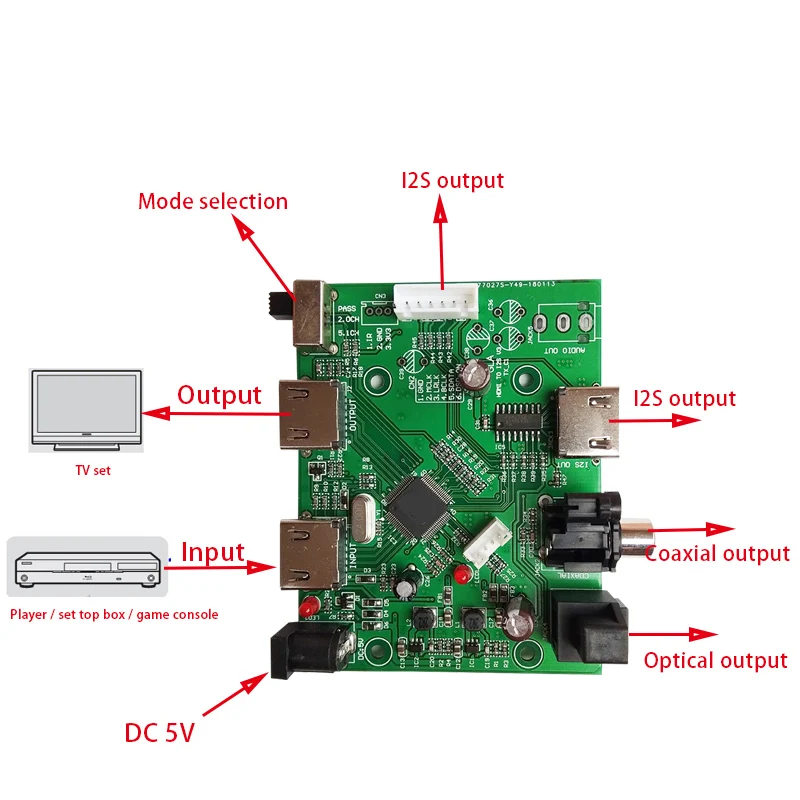 HDMI/MHL to IIS I2S HDMI-compatible IIS Receiver Board Separate Extract Audio I2S/DSD/Optical/Coaxial Converter Switch Board