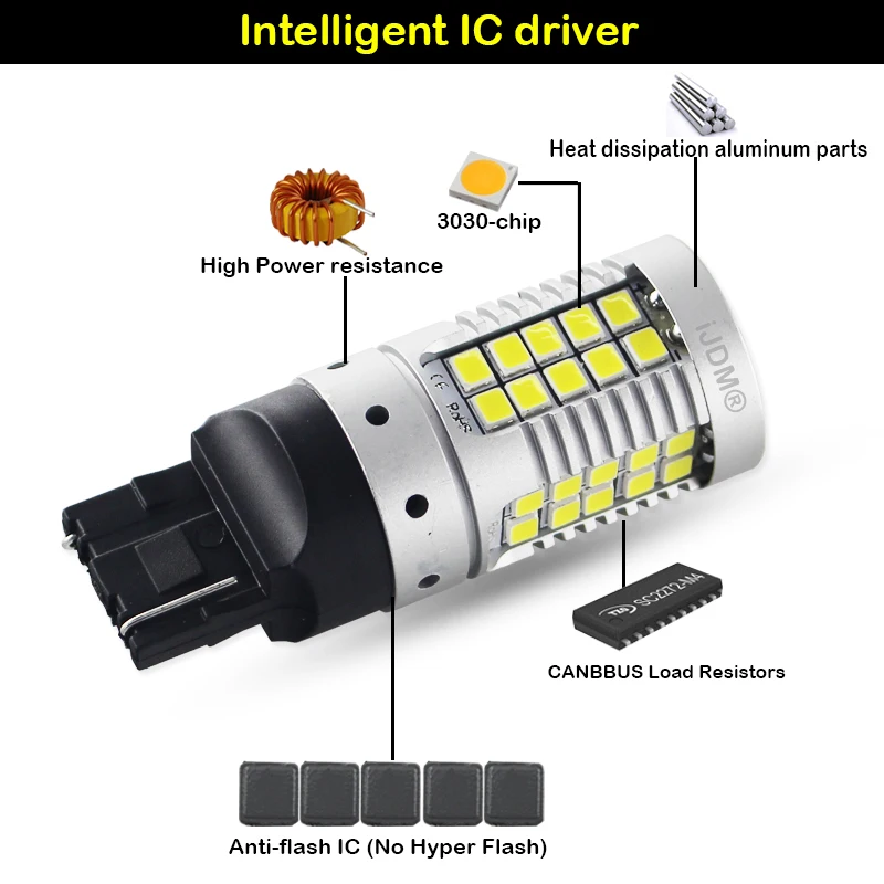 iJDM 1156 LED Canbus Error Free 3156 7440 LED For Turn Signal Lights, Brake Lights, Back up Reverse Lights  White Red yellow 12V