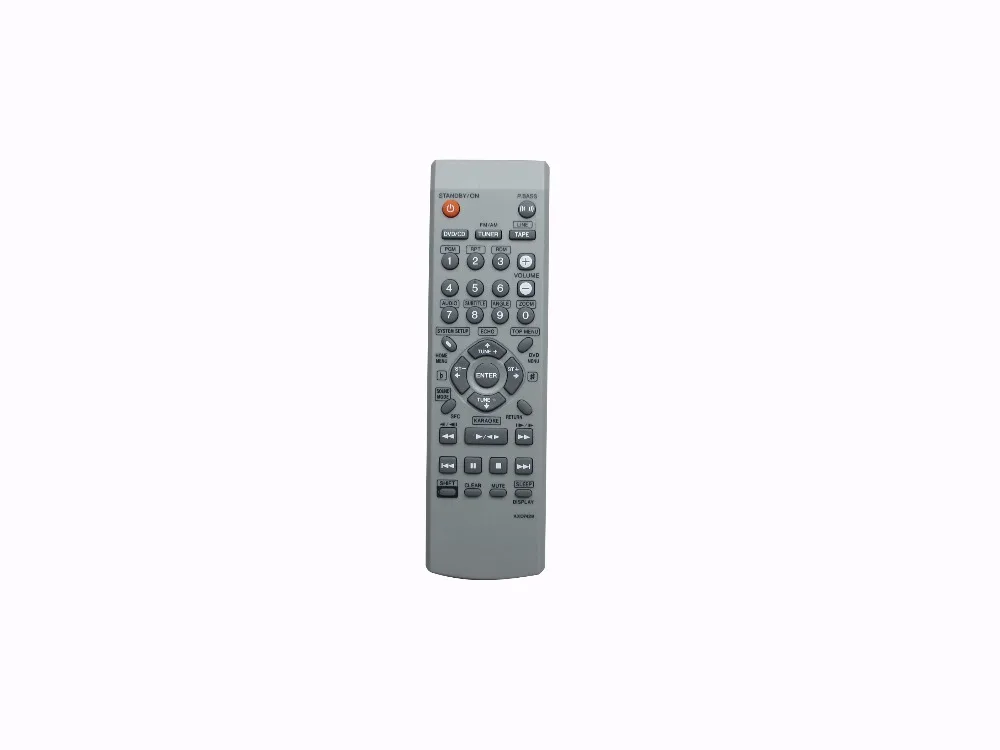 Remote Control For … - image