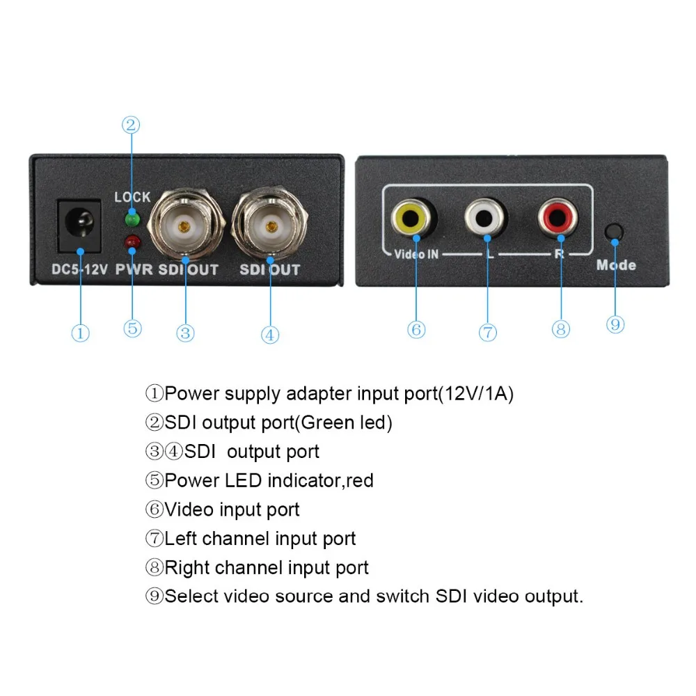 Wiistar AV to SDI Converter SD HD 3G SDI RCA to SDI BNC Audio Video Adapter for HDTV Monitor