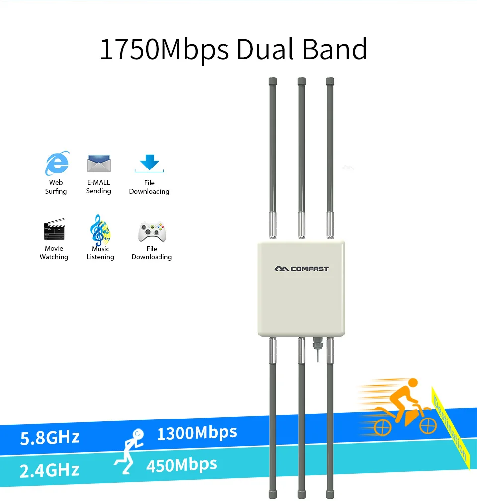 Imagem -03 - Comfast-wireless Outdoor ap Dual Band Access Point Estação Base Wifi 1750mbps 5ghz 24 Ghz 360 Graus Poe Cf-wa900 v2