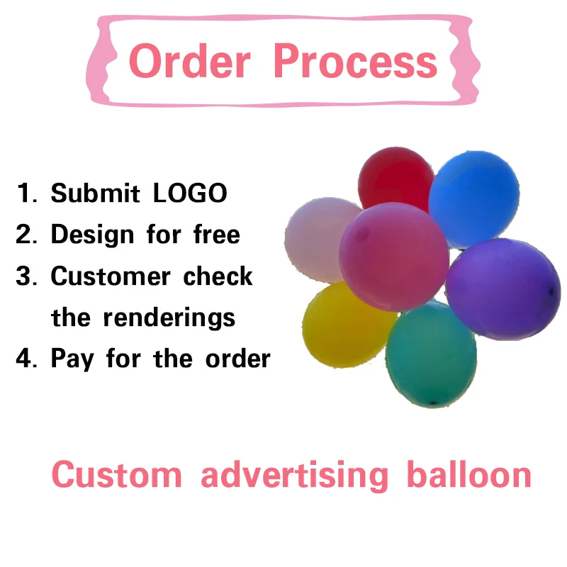 Custom balloons Printing Your Own Personalized LOGO Name Sticker advertising Birthday Party Foil Ballons for Customized