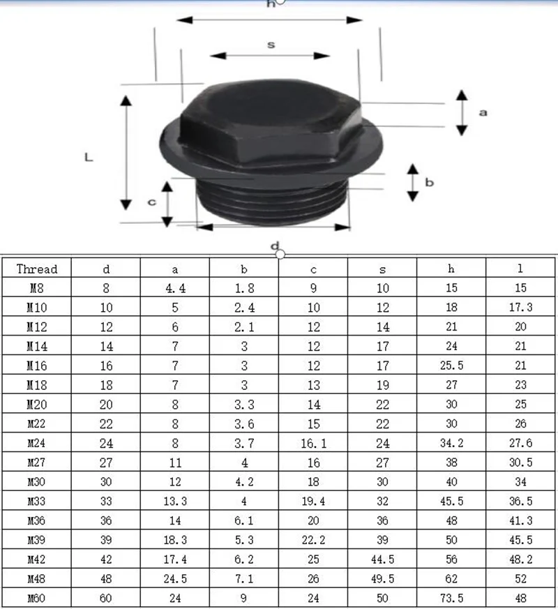 M8 M10 M12 M14 M16 M18 M20 M22 M24 Metric Male Carbon Steel End Plug With Flange Hex Head Hydraulic