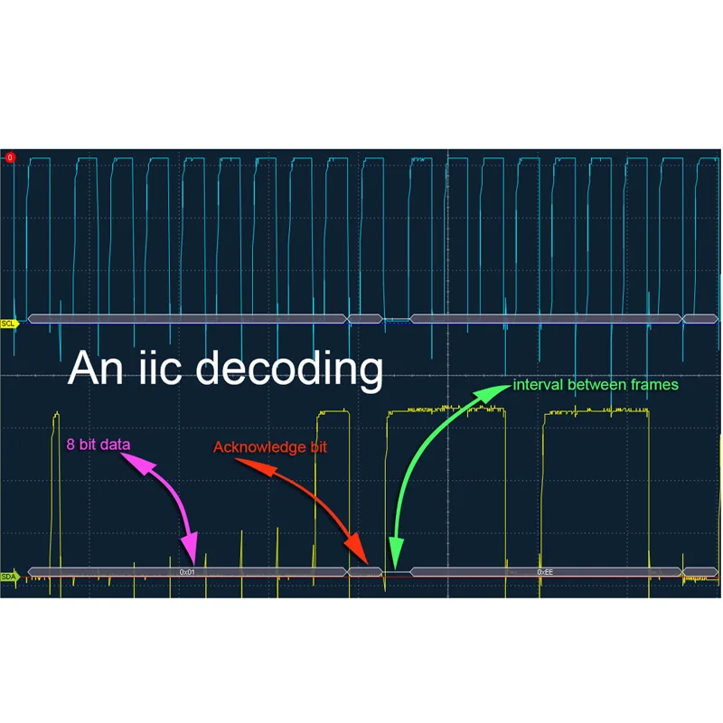 Dual channel Virtual oscilloscope USB PC oscilloscope OSC2002 1G sampling 50M bandwidth than 1008C 6022BE