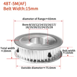 HTD 5M 48 Teeth Synchronous Timing Pulley Bore 8/10/12/14/15/16/17/19/20/22/24/25mm for Width 15mm HTD5M wheel Gear 48T 48Teeth