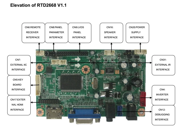 

Плата драйвера дисплея RTD2668v1.1 HDMI HD поддерживает ЖК-экран 15-55 дюймов