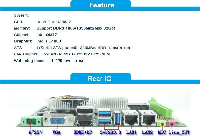 

Материнская плата хорошего качества с 6 * COM и Mini PCIE 16X