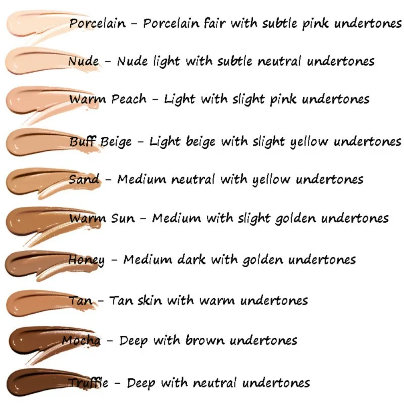 Liquid Foundation Face Primer Liquid Full Coverage Foundation Set with Makeup Sponge, Soft Matte Long Wear Oil Control Concealer