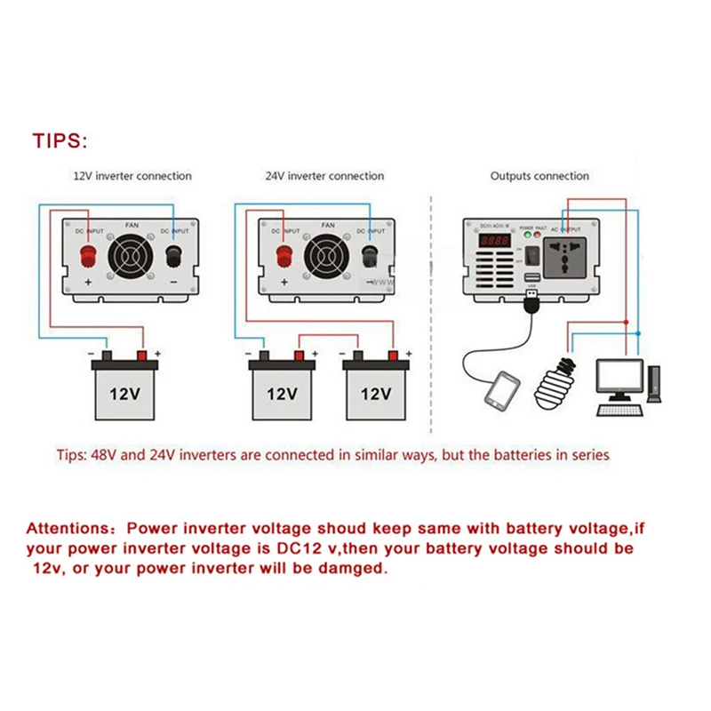 300W Pure Sine Wave Inverter DC 12V/24V/48V To AC 110V/220V,off Grid Inversor Power Inverter Work In Solar Battery Panel