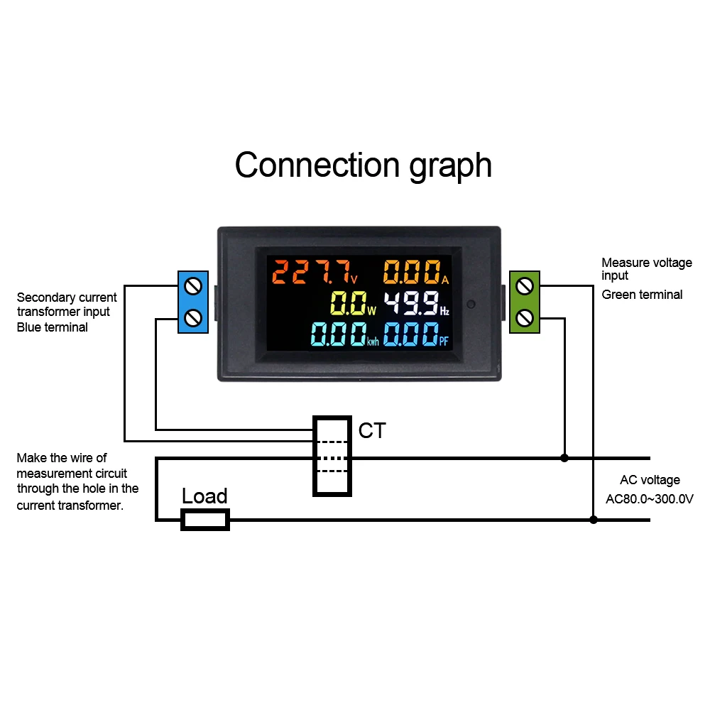 Digital AC40.0-300.0V 0.01-100A Voltmeter Ammeter Power Energy Frequency PF Meter With Coil Volt Amp Meter Monitor HD Screen