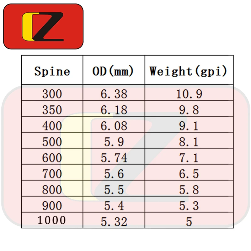 Eixo de seta de carbono para arco recurvo, 400-1000mm pontos de palhetas id 4.2mm para arco longbow caça tiro com arco recurvo 6 peças