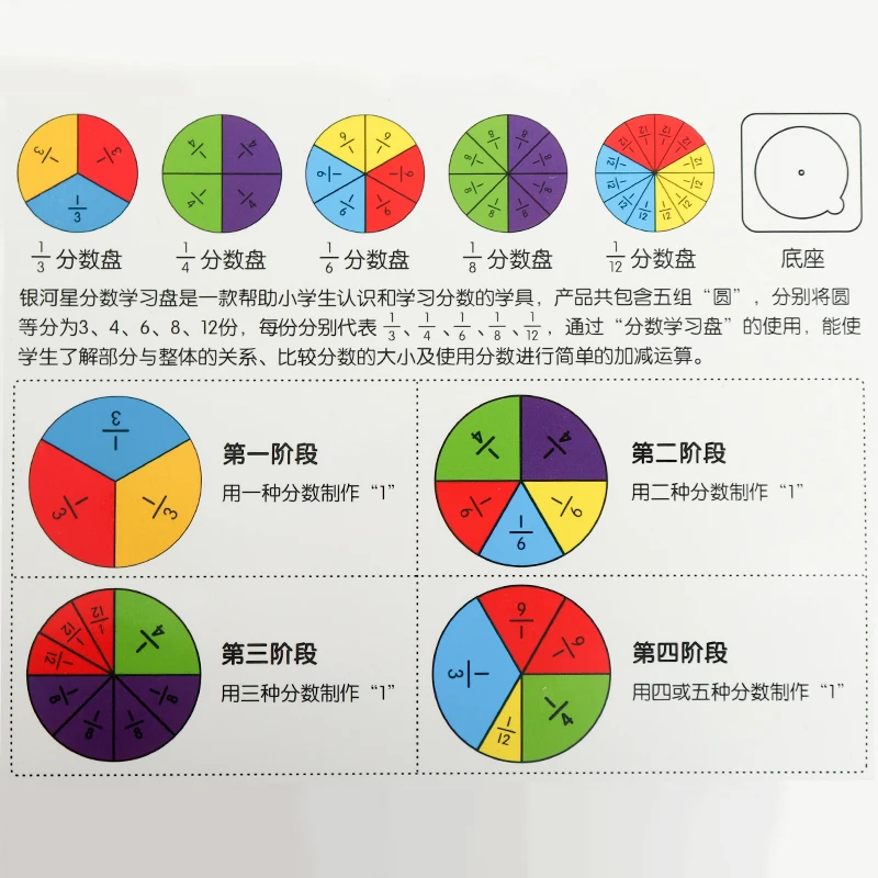 Elementary Mathematics Fractional Problem Demo Props Fractional Graphic Presentation Panel Children Learning Education Math Aids