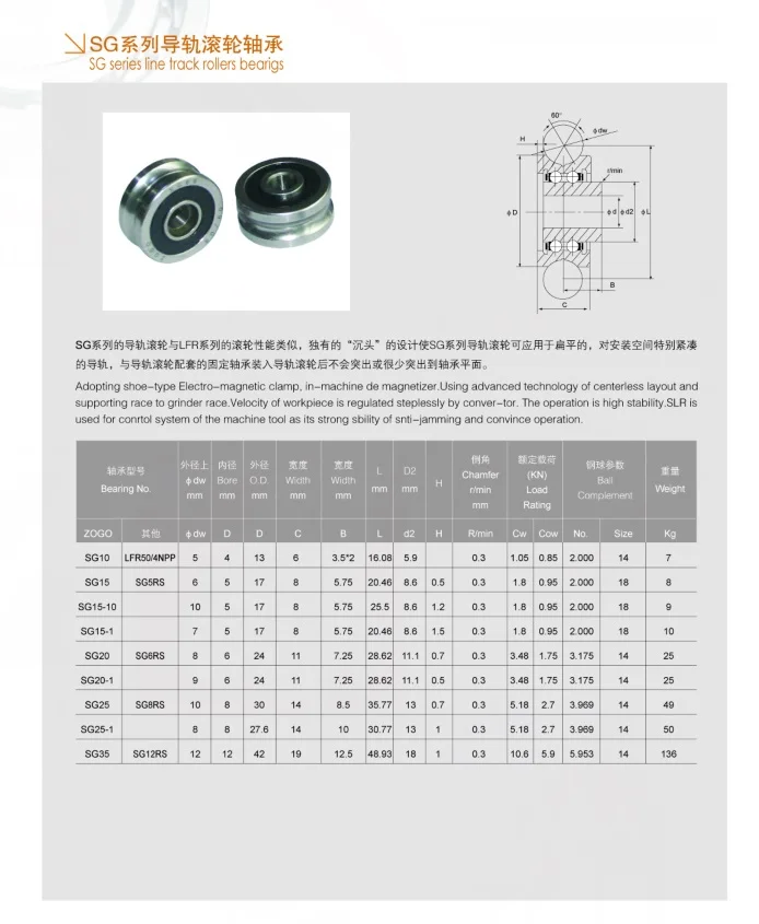 10 Stück/50 Stück SG66 U-Nut-Rollenkugellager 6*22*10mm Schienenführungsrollenlager 6x22x10mm ohne Schraube – Detail 1