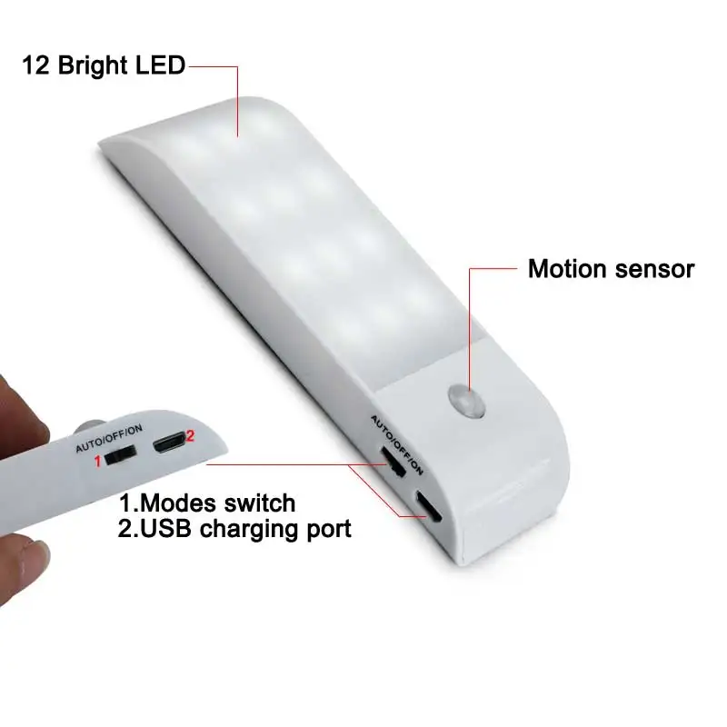 PIR Infrared Motion Sensor USB Rechargeable 12 LED Nightlight Light Induction detector Corridor Closet Wardrobe Night Lamp