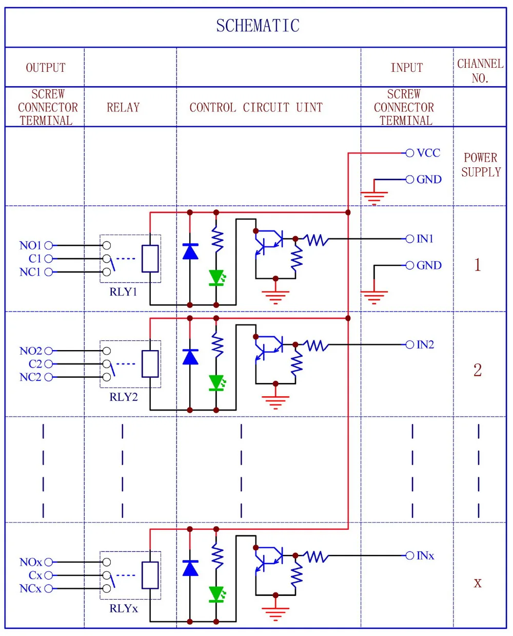 Módulo de interfaz de relé de potencia, montaje en Riel DIN 16 SPDT, versión DC 5V, para salón electrónico