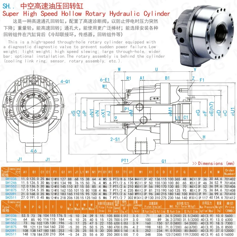 MZG SH1036 High Speed Rotary Hollow Cylinder for CNC Turning Boring Lathe Holder Cutting Tool Machining