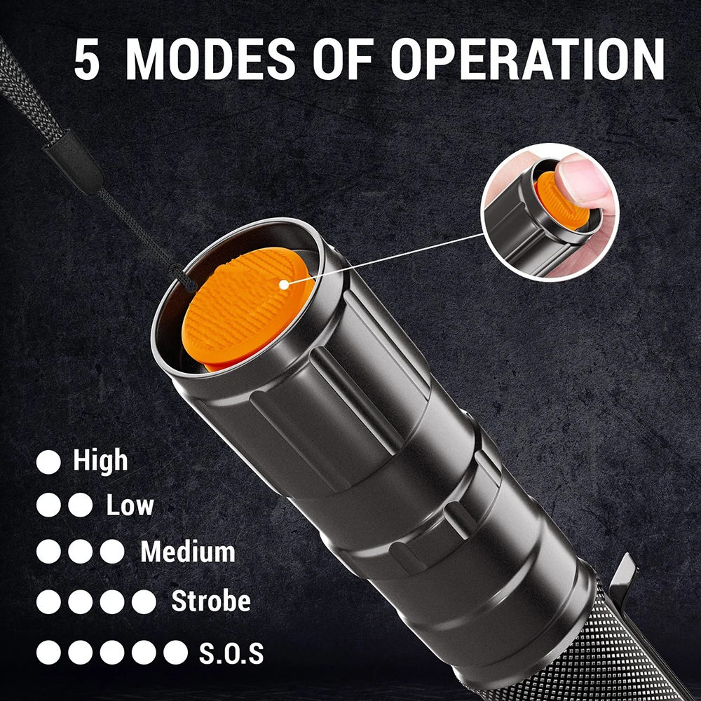 Super bright LED Tactical Flashlights Set With Water Resistant T6/L2 waterproof torch 5 modes zoomable flashlight
