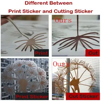 10 best sales Londra Big Ben - №8