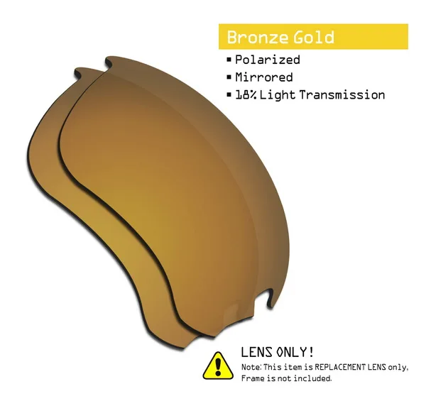 Variant: [{
