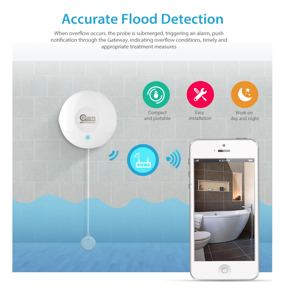 Top Z-Sensor de inundación de onda, Domótica inteligente, Sensor de fugas de agua ZWave con sonda remota, resistente al agua