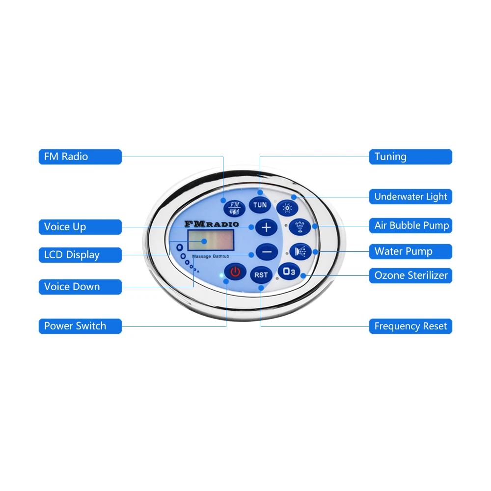 Imagem -02 - Bomba de ar Combo Massagem Controle Pinos Conector Gerador de Ozônio Rádio fm Iluminação Subaquática Banheira de Hidromassagem