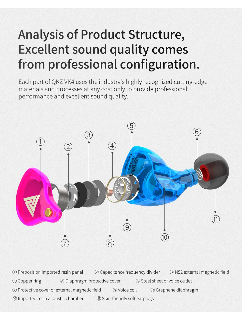 QKZ VK4 Wired Earphone 3.5MM Sport Gaming Headset Earbuds HiFi