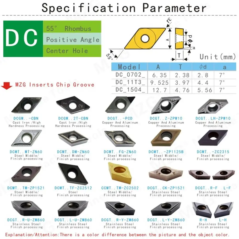 MZG, 10 шт., DCGT, ER-U 11T3 0702 01 02 04 ZN90 ZP15, токарный станок с ЧПУ, обработка, церемония, твердосплавные пластины