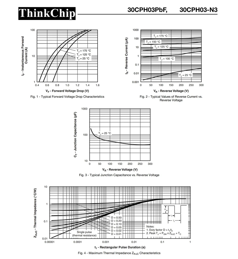 (5 pcs) 30CPH03 TO-247 30CPH03PBF Fast / Ultrafast Diode, 300 V, 30 A, Dual Common Cathode, 1.25 V, 40 ns, 140 A
