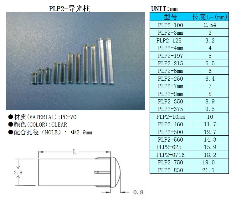 100PC Clear color 2.54MM-15MM LIGHT PIPE FOR 3MM Led Diode LED Tube Lampshade Replace PLP2