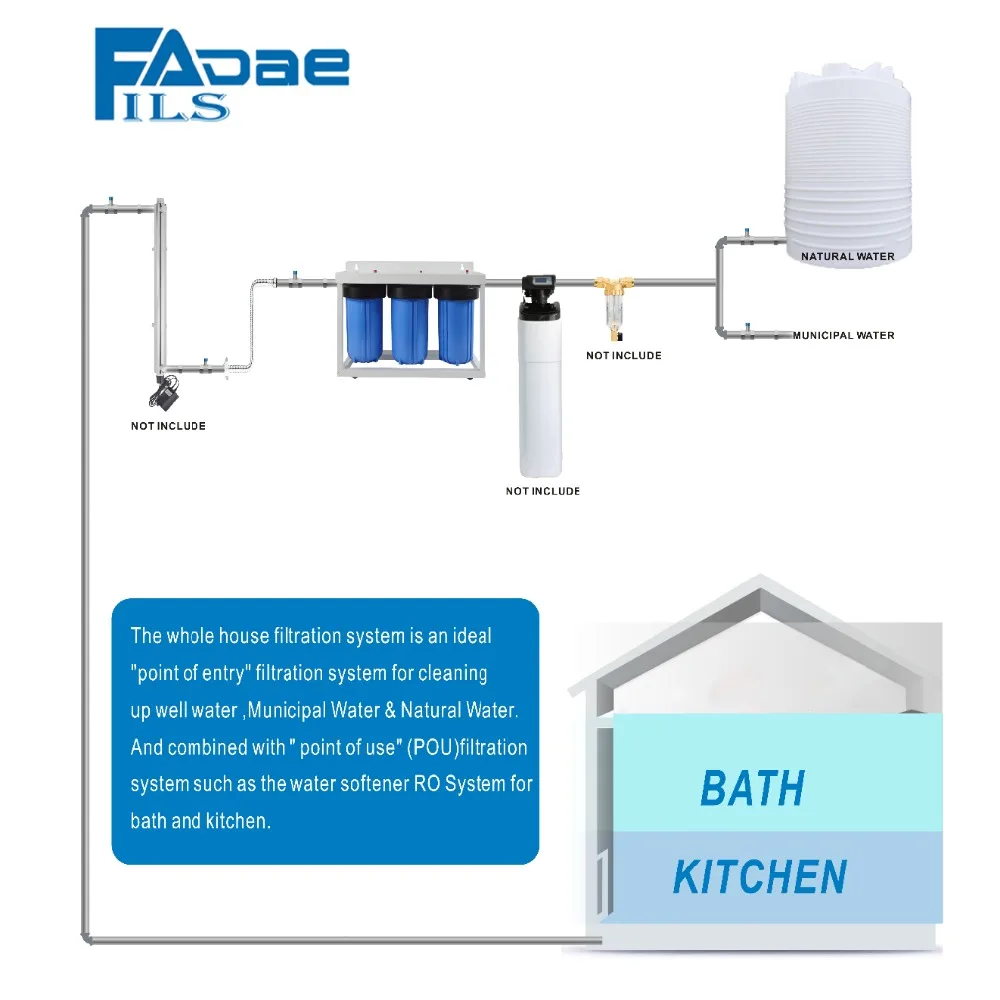 High Quality! 3-Stage Big Blue Whole House Water Filtration System with 10\