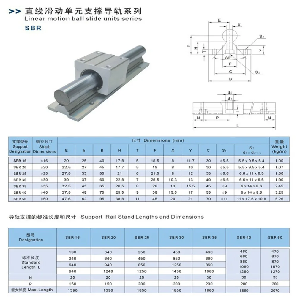 2set linear rail SBR16 SBR12 300 350 400 450 500 600 800 900