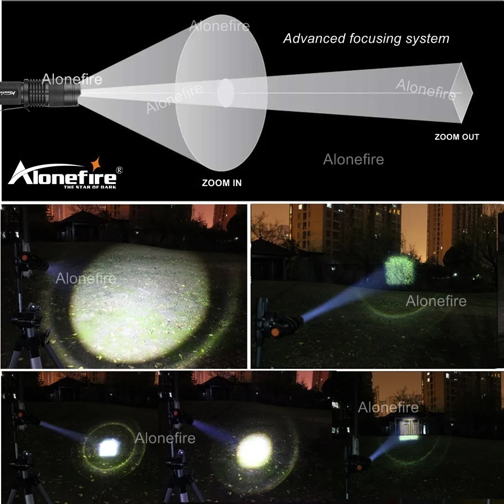 AloneFire SK68 Mini Flashlight 2000lm xpe Q5 LED Aluminum Zoom Torch Waterproof Camping Lamp Penlight Zaklamp AA/14500 battery