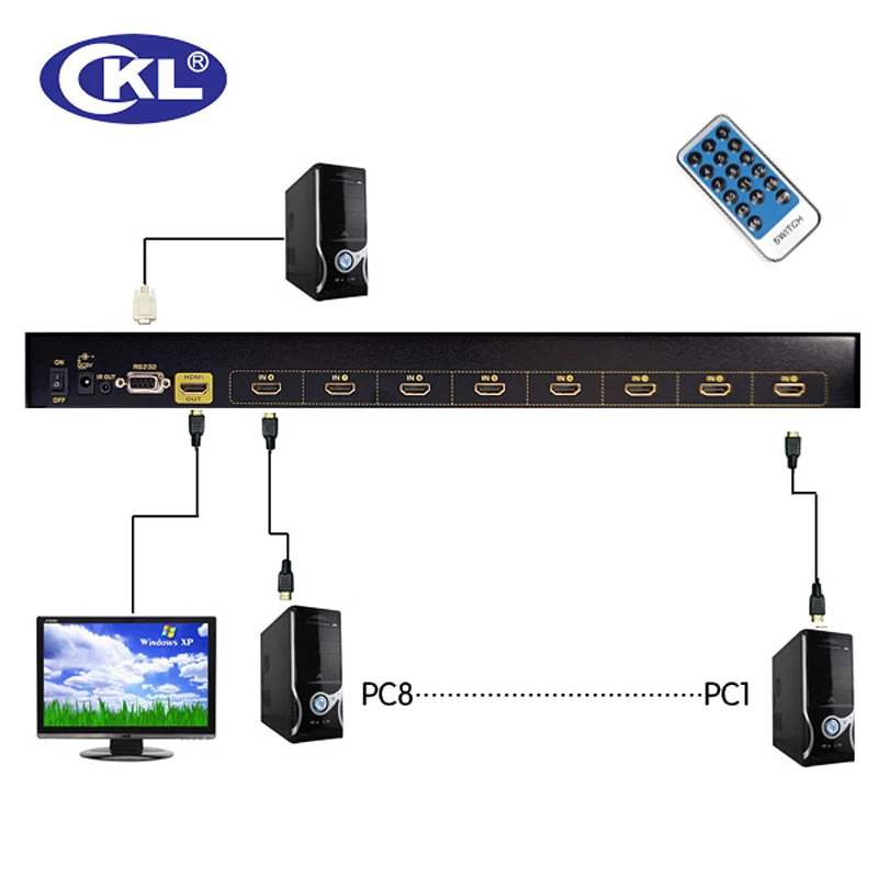 5 cái/lốc ckl auto hdmi switch 8 port trong 1 out wih IR Từ Xa RS232 Điều Khiển Hỗ Trợ 3D 1080 P EDID Tự Động Phát Hiện Rackmount CKL-81H